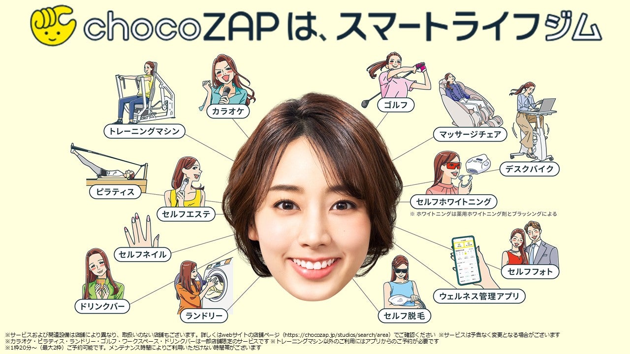 chocoZAP」 新サービス7種の本格導入を決定 ジムの常識を超えた