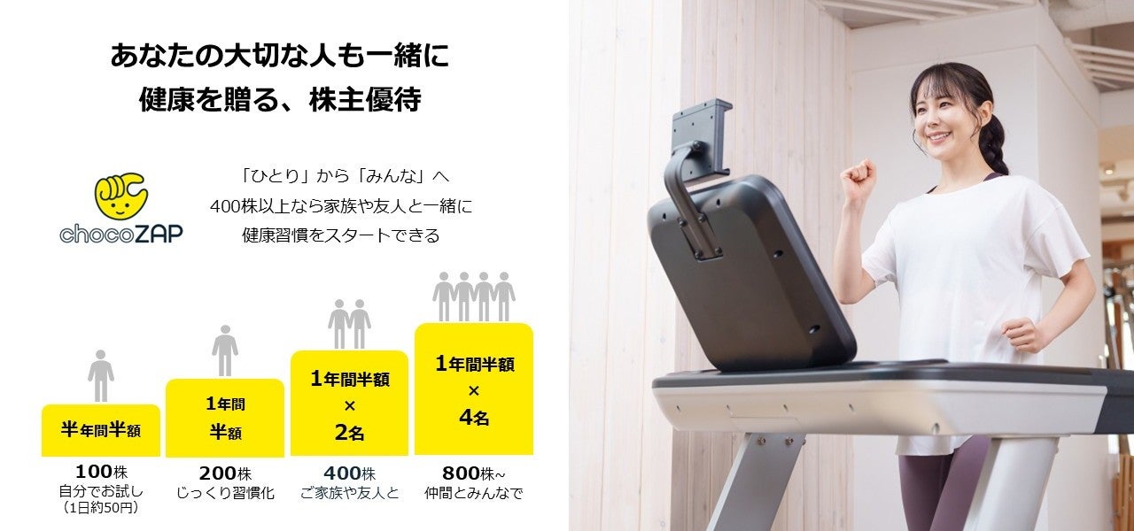 RIZAPグループ、2026年3月末の株主優待内容を決定 驚異の利回り63％超