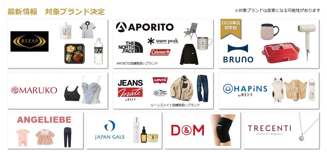 RIZAPグループ、2026年3月末の株主優待内容を決定 驚異の利回り63％超