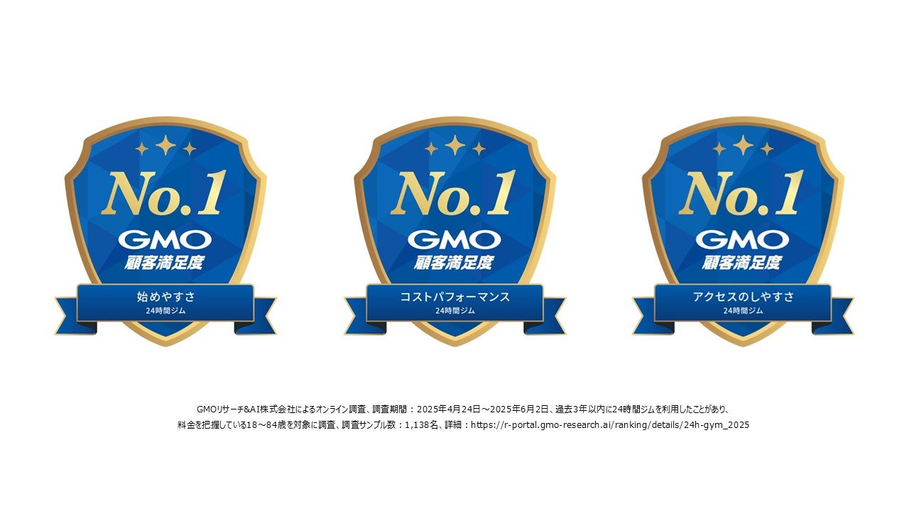 2026年3月期 第2四半期 決算説明会 動画を公開いたしました｜RIZAP